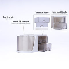 Rotating Organizer Drawers
