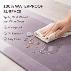 Modern Kitchen Floor Mat