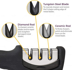 Premium Kitchen Knife Sharpener