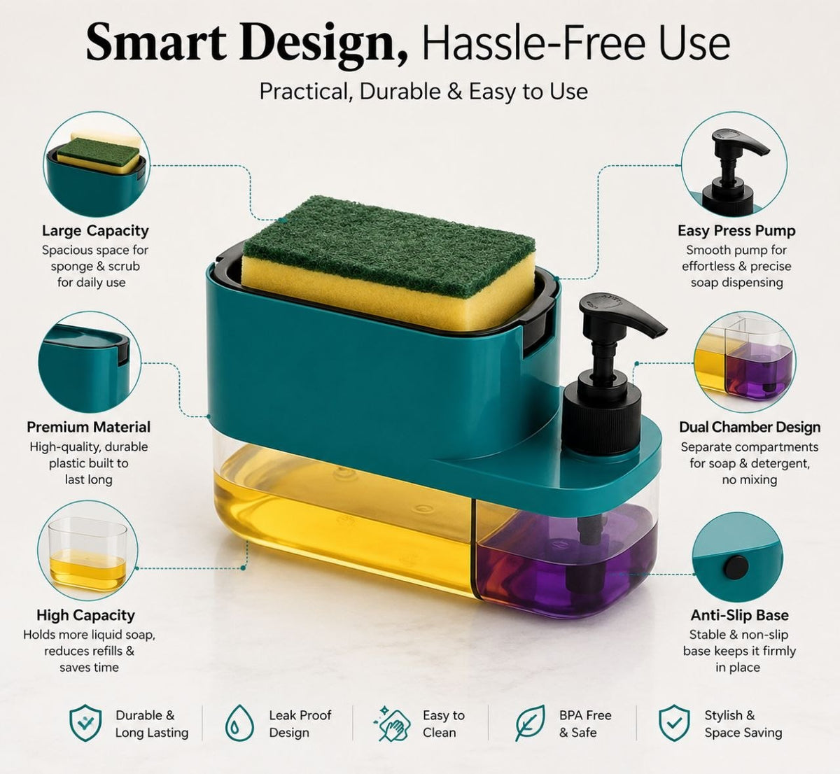 3 in 1 Liquid Soap Dispenser with Liquid Pump with Free Sponge