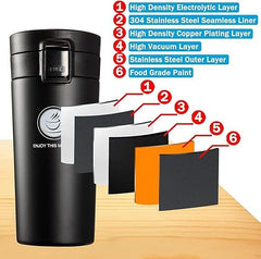 Green Café-Style Insulated Travel Mug