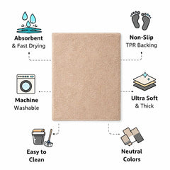 Premium Beige Anti-Slip Floor Mat – Soft Absorbent Bathroom & Bedroom Carpet Rug for Home (Set of 2 Specific colours not available)