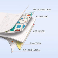 Reversible baby play mat