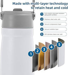 Outdoor Sport Water Bottle 22oz 18 oz Water Bottle With Straw Lid And Portable Handle, Vacuum Insulated Stainless Steel Wide Mouth Flask Keeps hot and cold Leak-proof