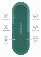 Modern Kitchen Floor Mat
