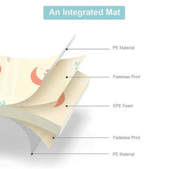 Foldable children's play mat