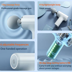 Mini Gun Massager Machine for Pain Relief - Body, Neck, Shoulders, Back, Arms & Feet Massager- 6 Speed Settings -7 Type-C Charging for Muscle Pain Relief Recovery., Blue